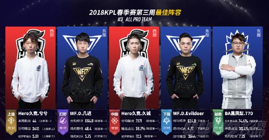 那支国家队 那支国家队