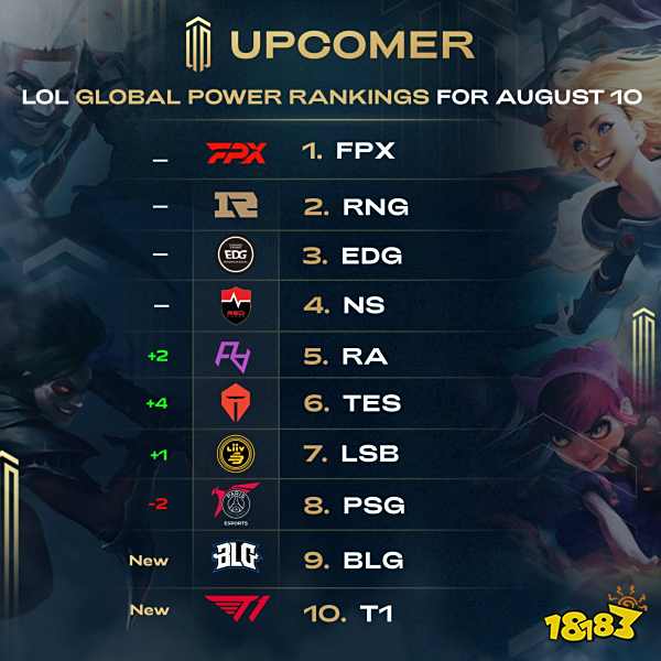 在推动社会 在推动社会