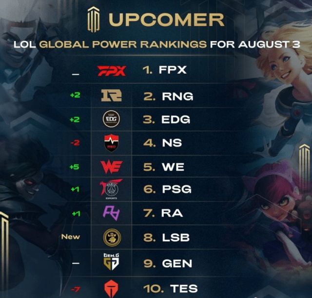 同曦队与福 同曦队与福